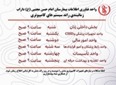 برنامه راند هفتگی در هفته سوم اردیبهشت ماه